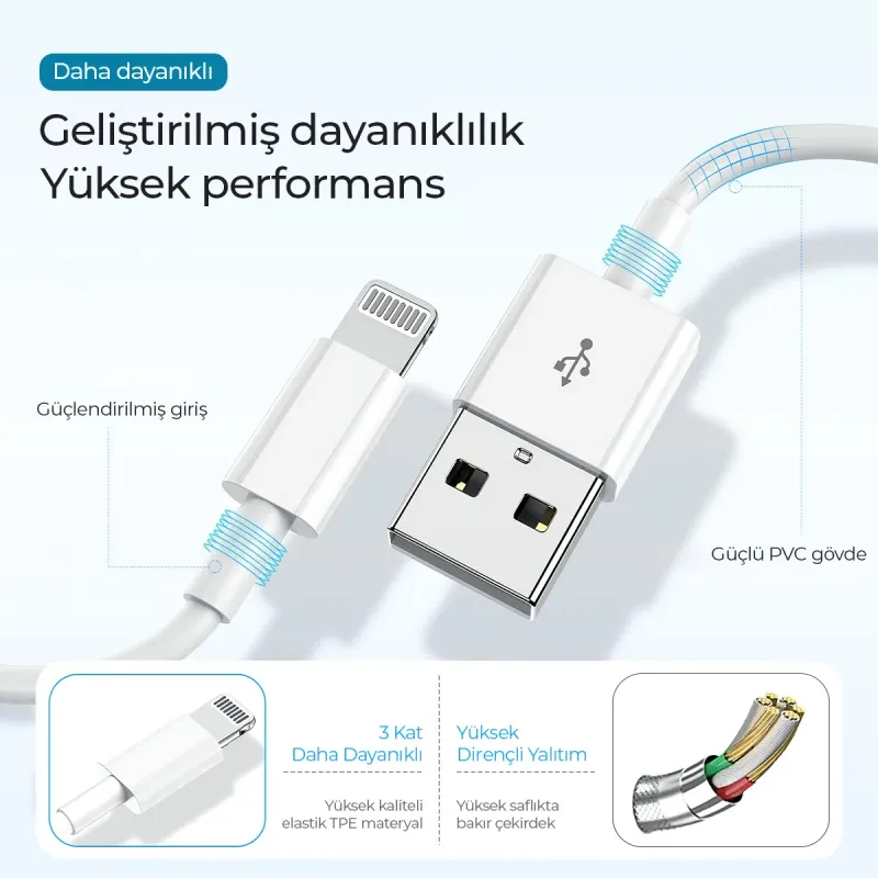 Deji%20iPhone%20Şarj%20ve%20Data%20Kablosu%20Örgülü%20Lightning%20Beyaz%201.2M