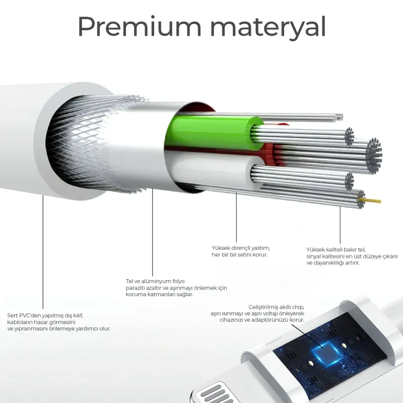 Deji%20iPhone%20Şarj%20ve%20Data%20Kablosu%20Örgülü%20Lightning%20Beyaz%201.2M