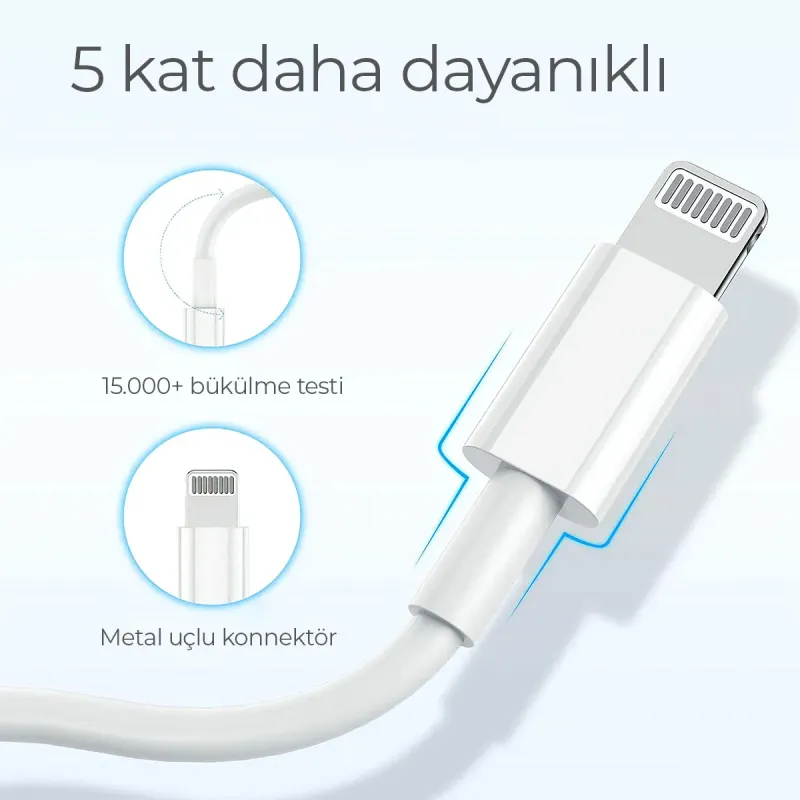 Woyax%20by%20Deji%20iPhone%20Type%20C%20to%20Lightning%20PD%20Hızlı%20Şarj%20ve%20Data%20Kablosu%201.2M