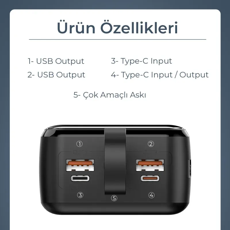 Woyax%20by%20Deji%20Powerbank%2030000mAh%2022.5W%20Hızlı%20Taşınabilir%20Şarj%20Cihazı